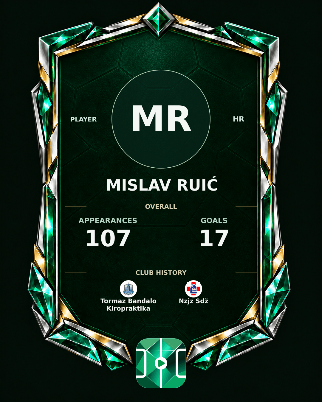 Mislav Ruić's PLAYGRND profile graphic