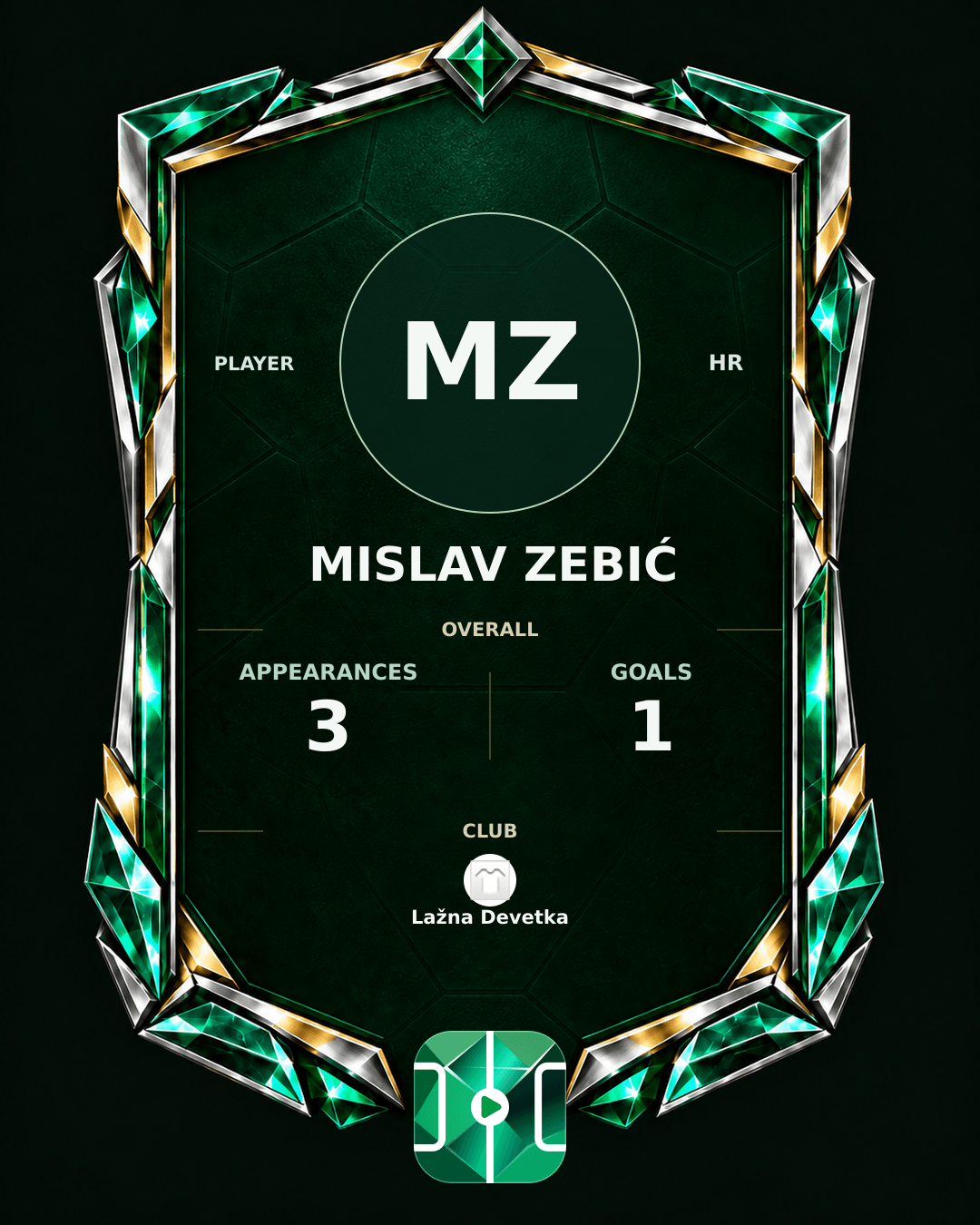 Mislav Zebić's PLAYGRND profile graphic