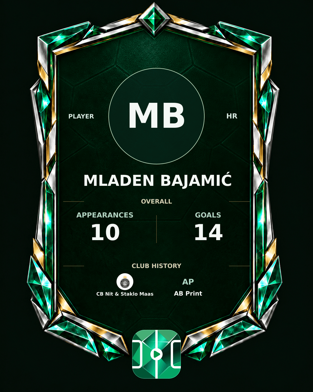 Mladen Bajamić's PLAYGRND profile graphic