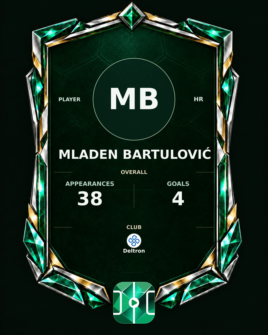 Mladen Bartulović's PLAYGRND profile graphic
