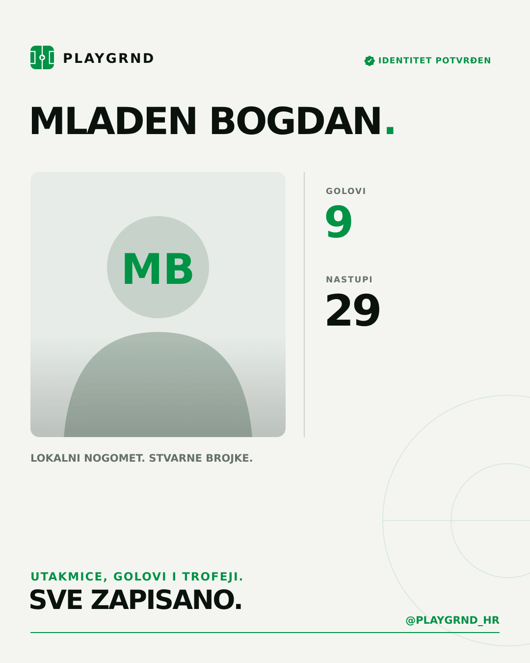 PLAYGRND grafika profila Mladen Bogdan