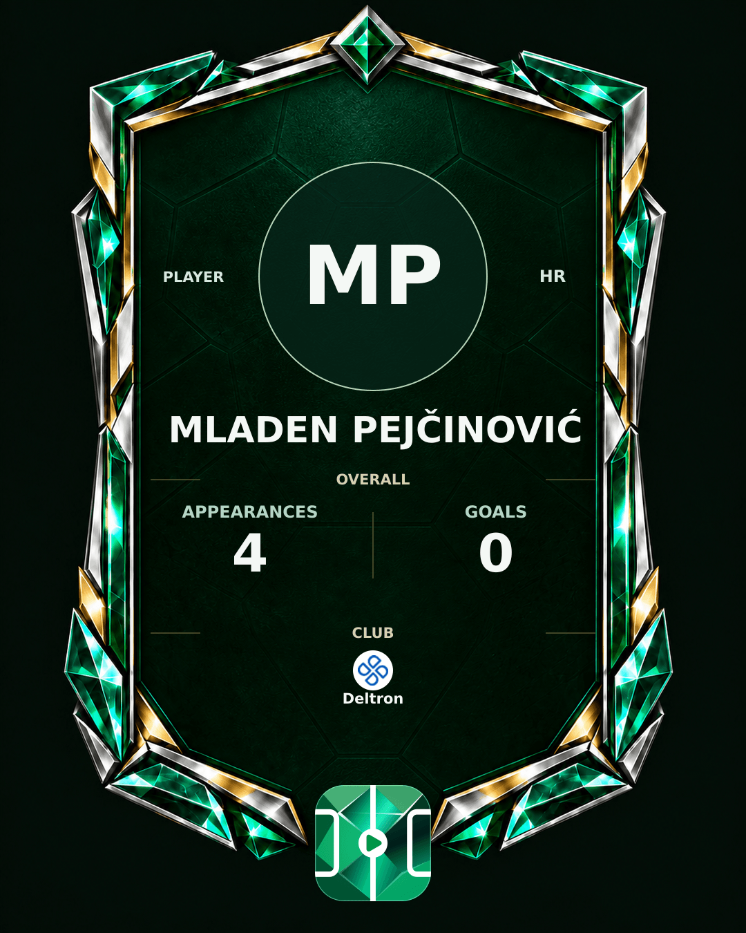 Mladen Pejčinović's PLAYGRND profile graphic