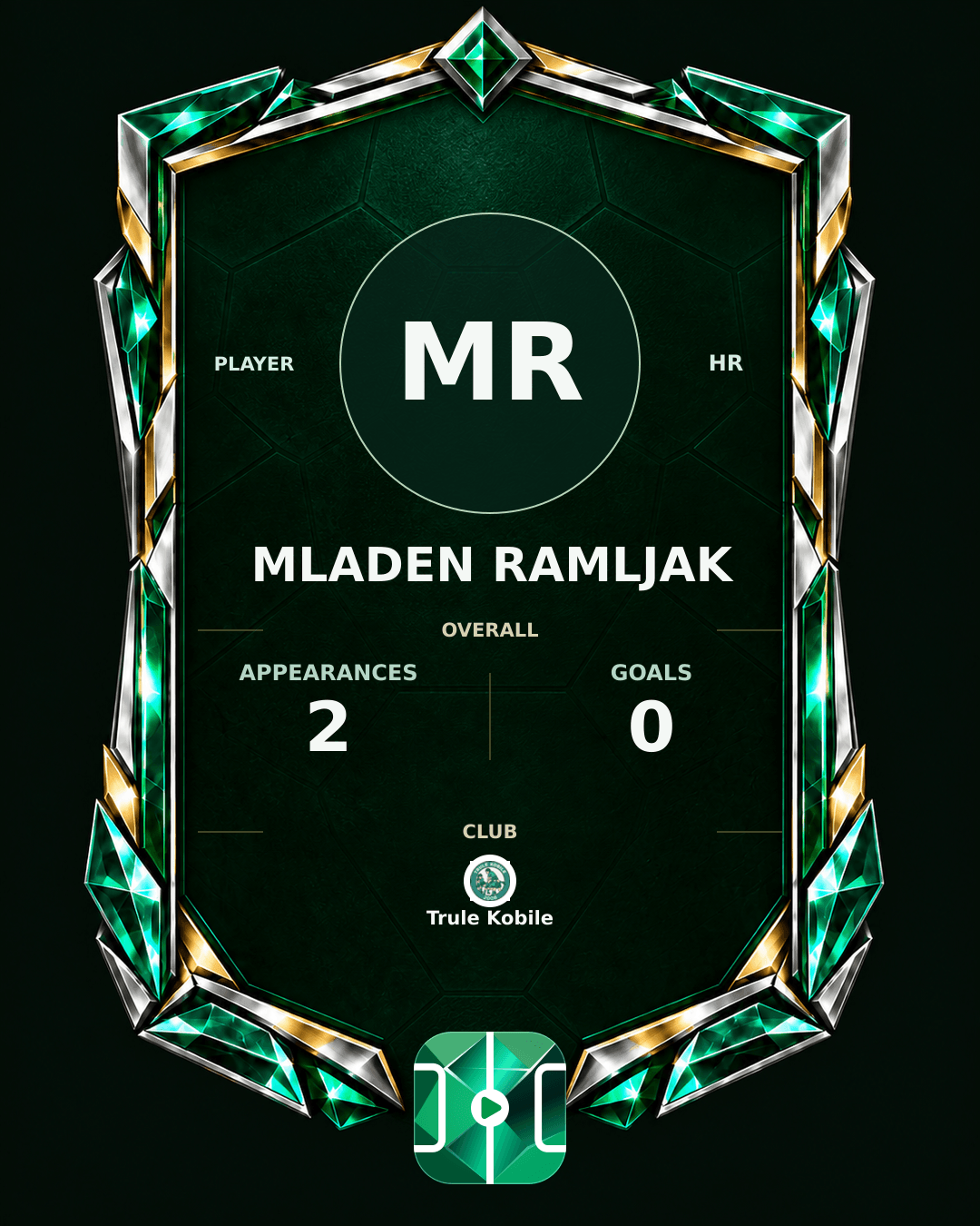 Mladen Ramljak's PLAYGRND profile graphic