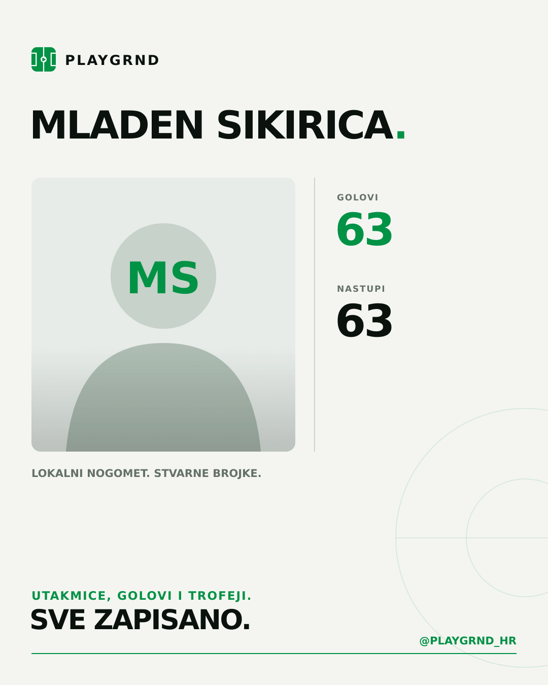 PLAYGRND grafika profila Mladen Sikirica