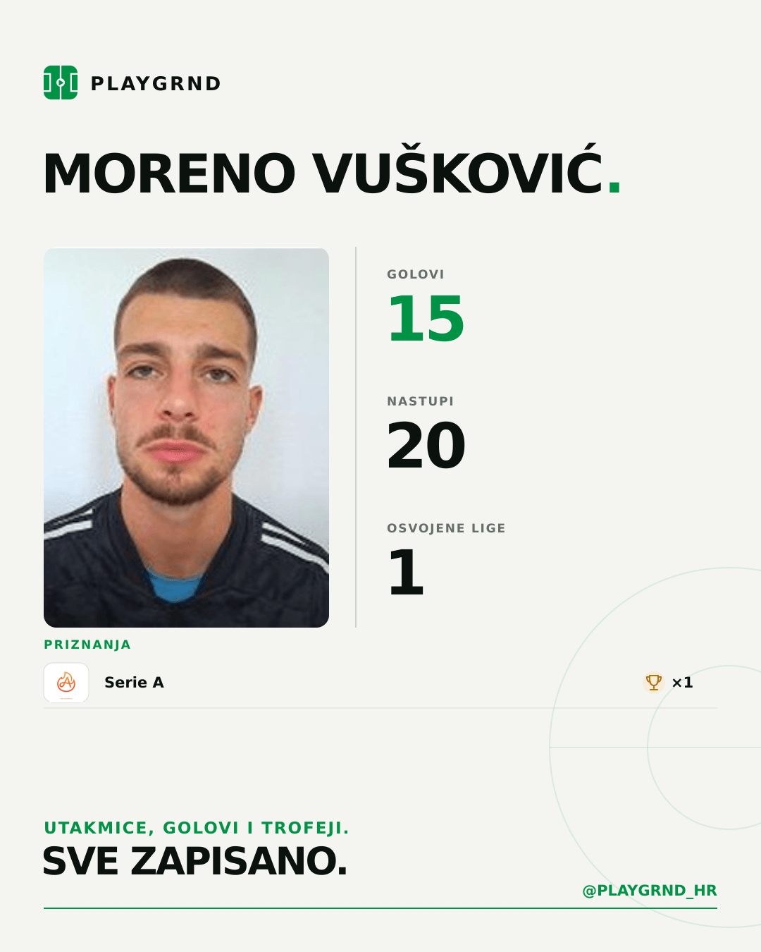 PLAYGRND grafika profila Moreno Vušković