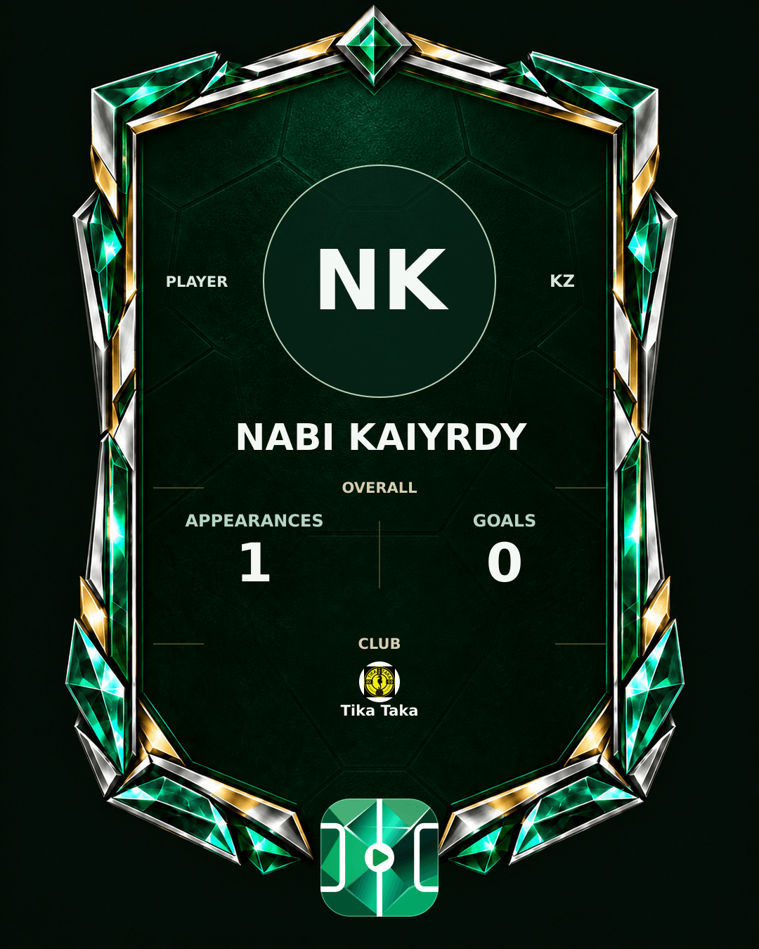 Nabi Kaiyrdy's PLAYGRND profile graphic