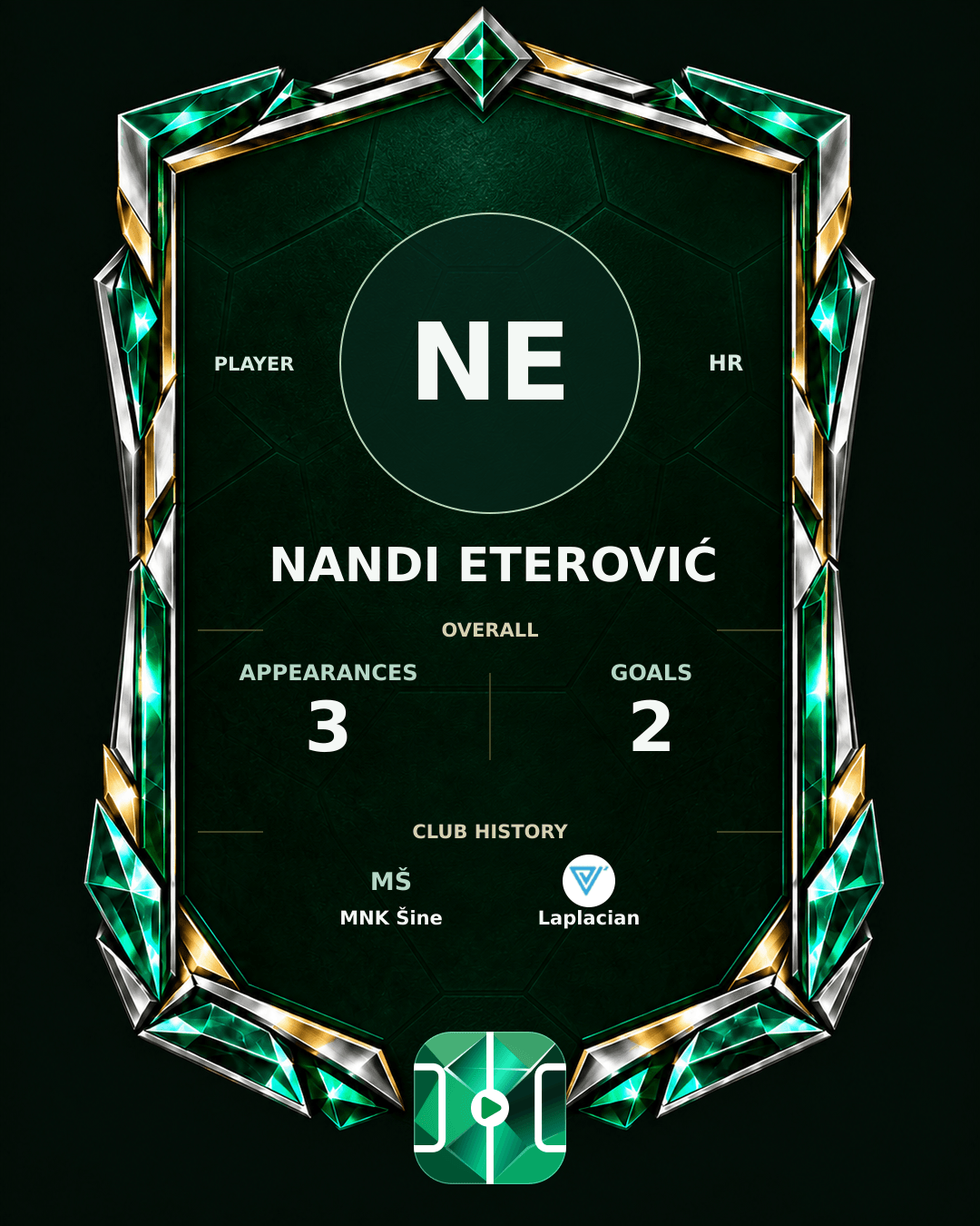 Nandi Eterović's PLAYGRND profile graphic