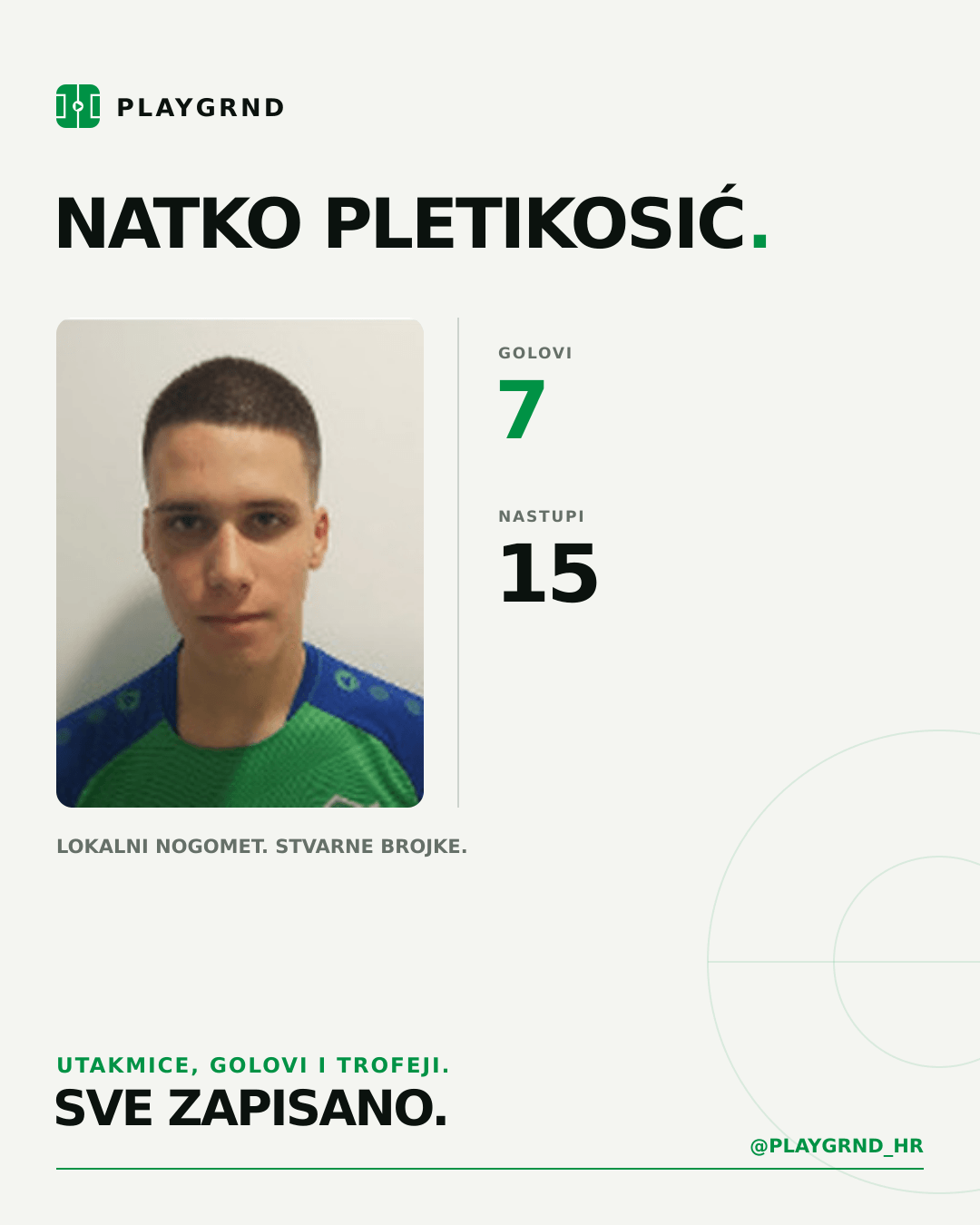 PLAYGRND grafika profila Natko Pletikosić