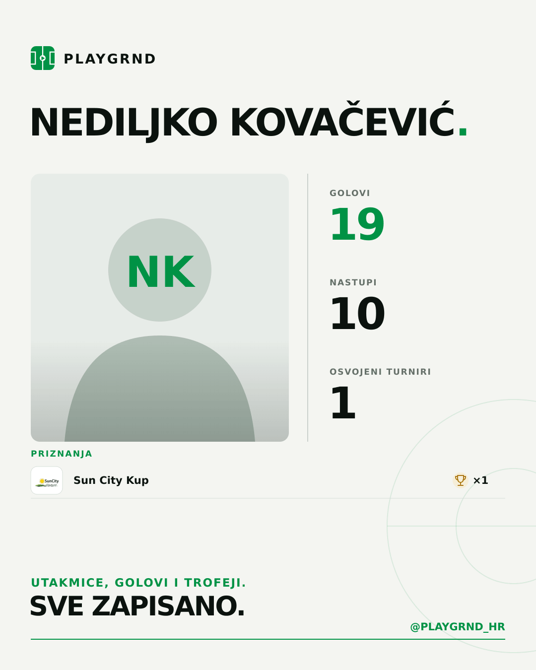 PLAYGRND grafika profila Nediljko Kovačević
