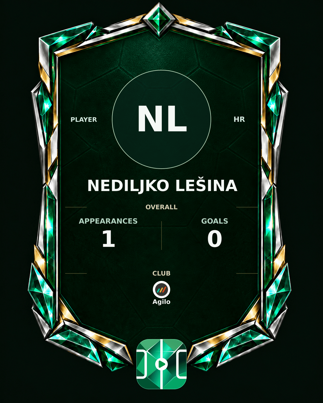 Nediljko Lešina's PLAYGRND profile graphic
