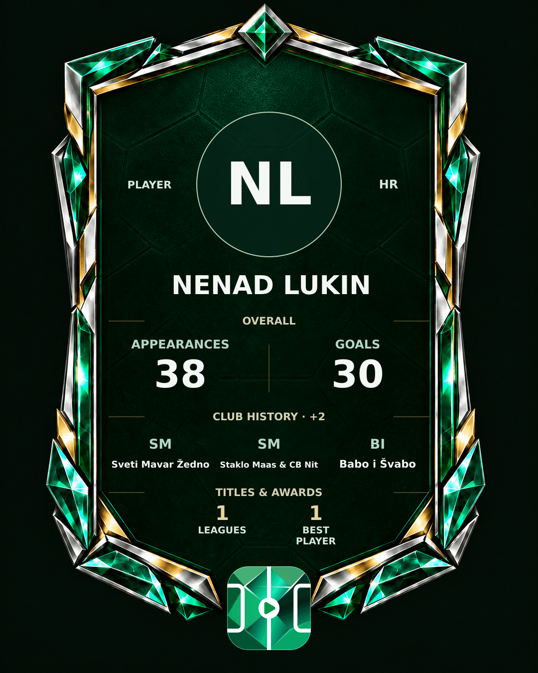Nenad Lukin's PLAYGRND profile graphic