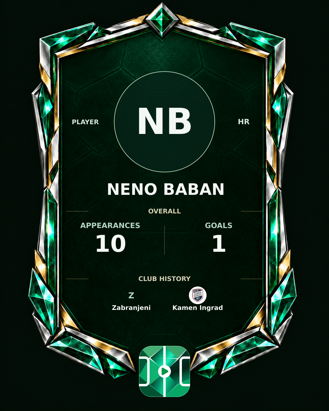 Neno Baban's PLAYGRND profile graphic