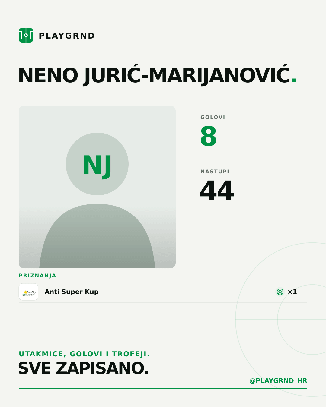PLAYGRND grafika profila Neno Jurić-Marijanović