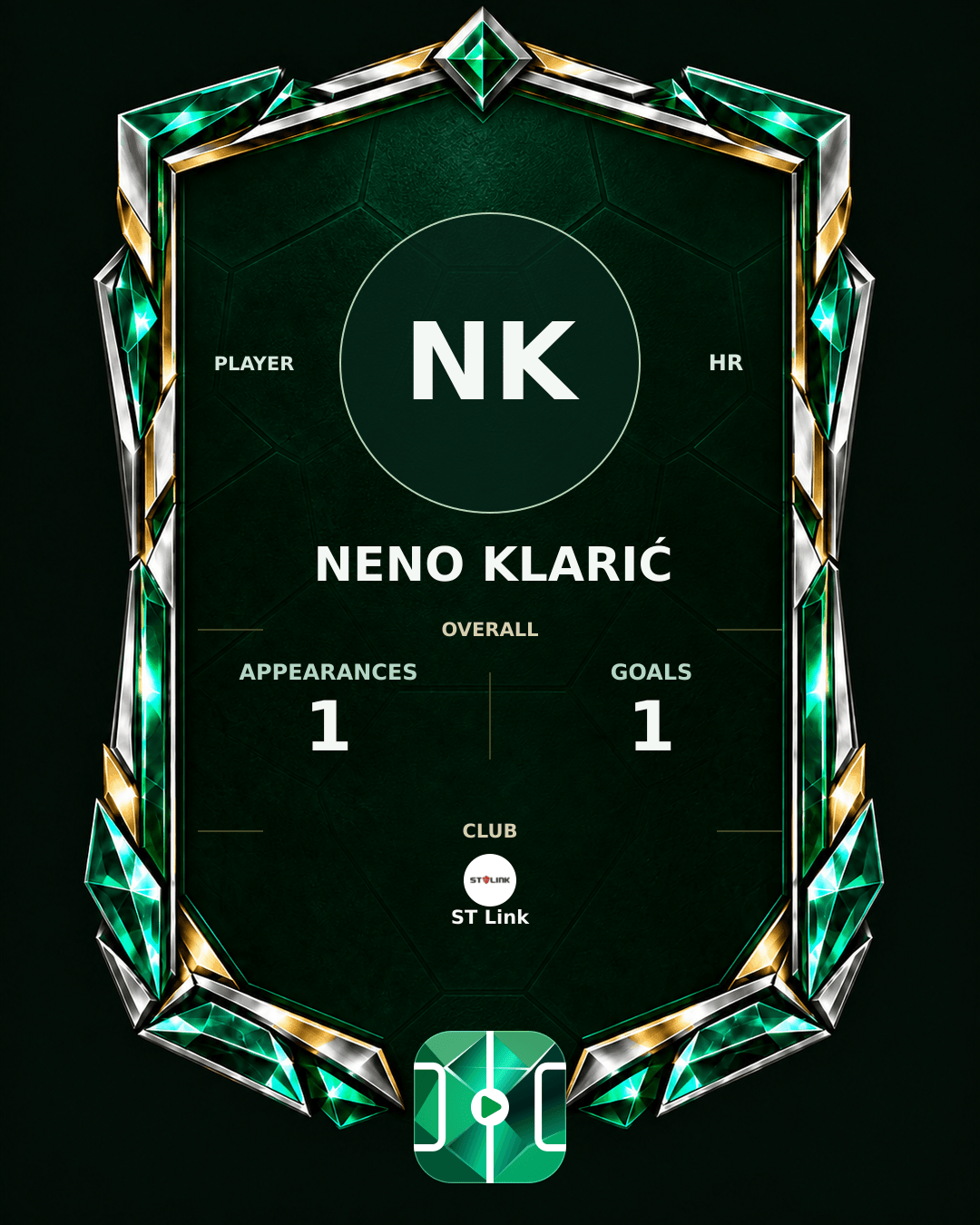 Neno Klarić's PLAYGRND profile graphic