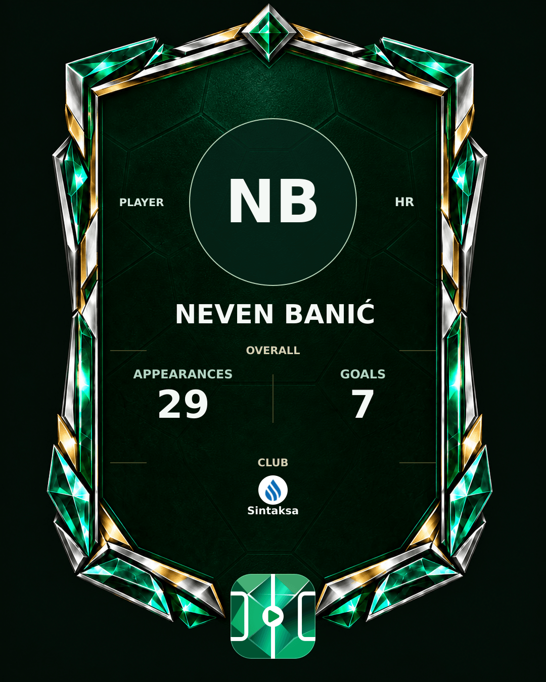 Neven Banić's PLAYGRND profile graphic