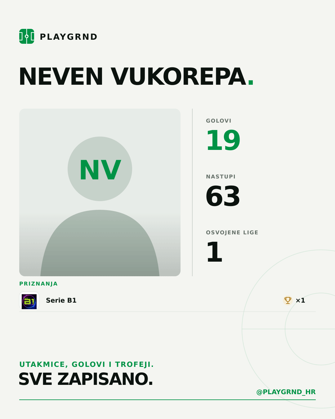 PLAYGRND grafika profila Neven Vukorepa