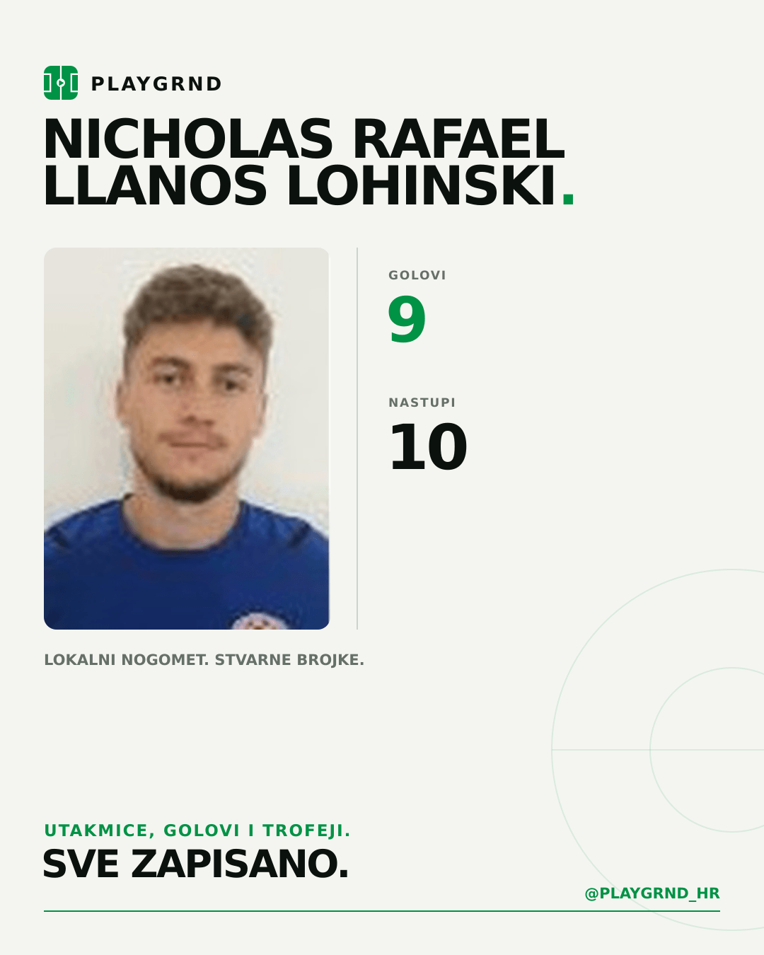 PLAYGRND grafika profila Nicholas Rafael Llanos Lohinski