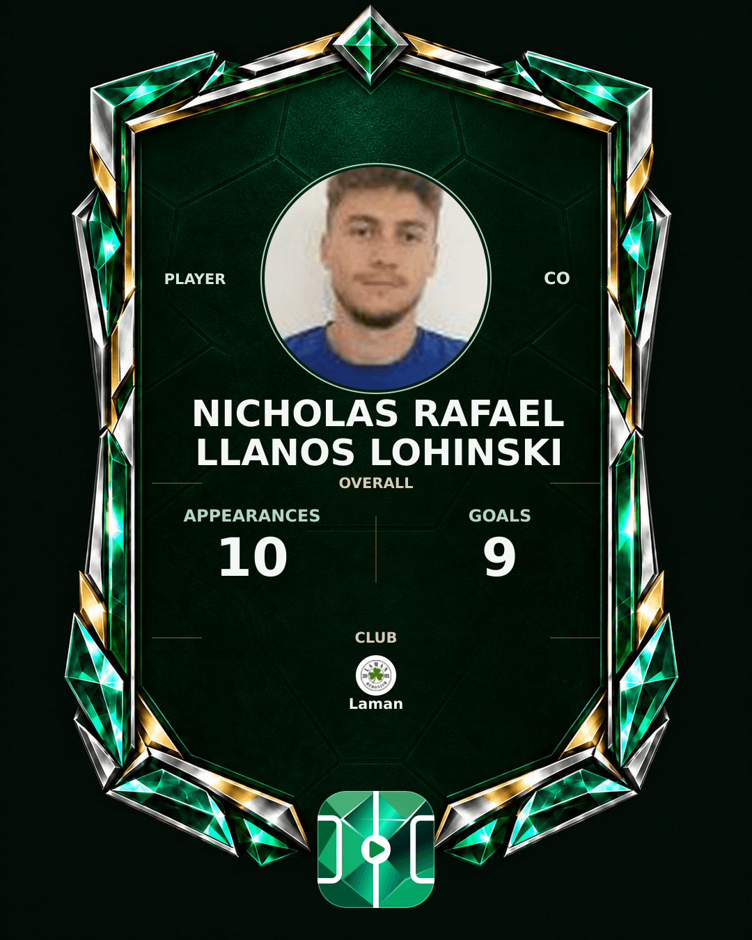 Nicholas Rafael Llanos Lohinski's PLAYGRND profile graphic
