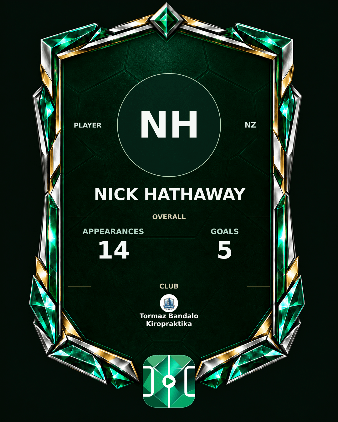 Nick Hathaway's PLAYGRND profile graphic