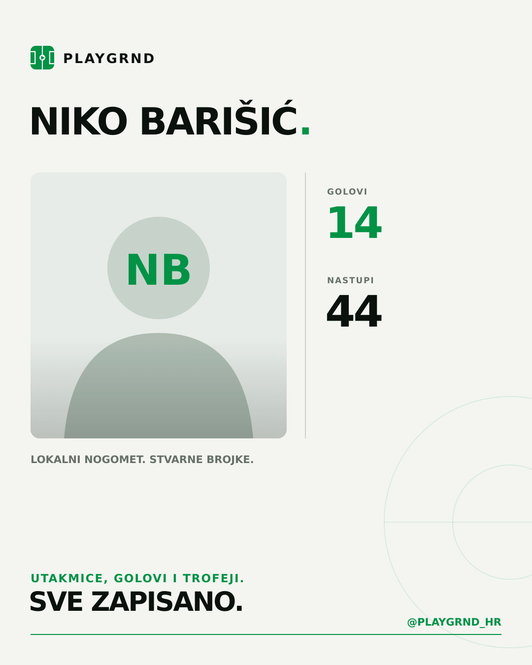 PLAYGRND grafika profila Niko Barišić