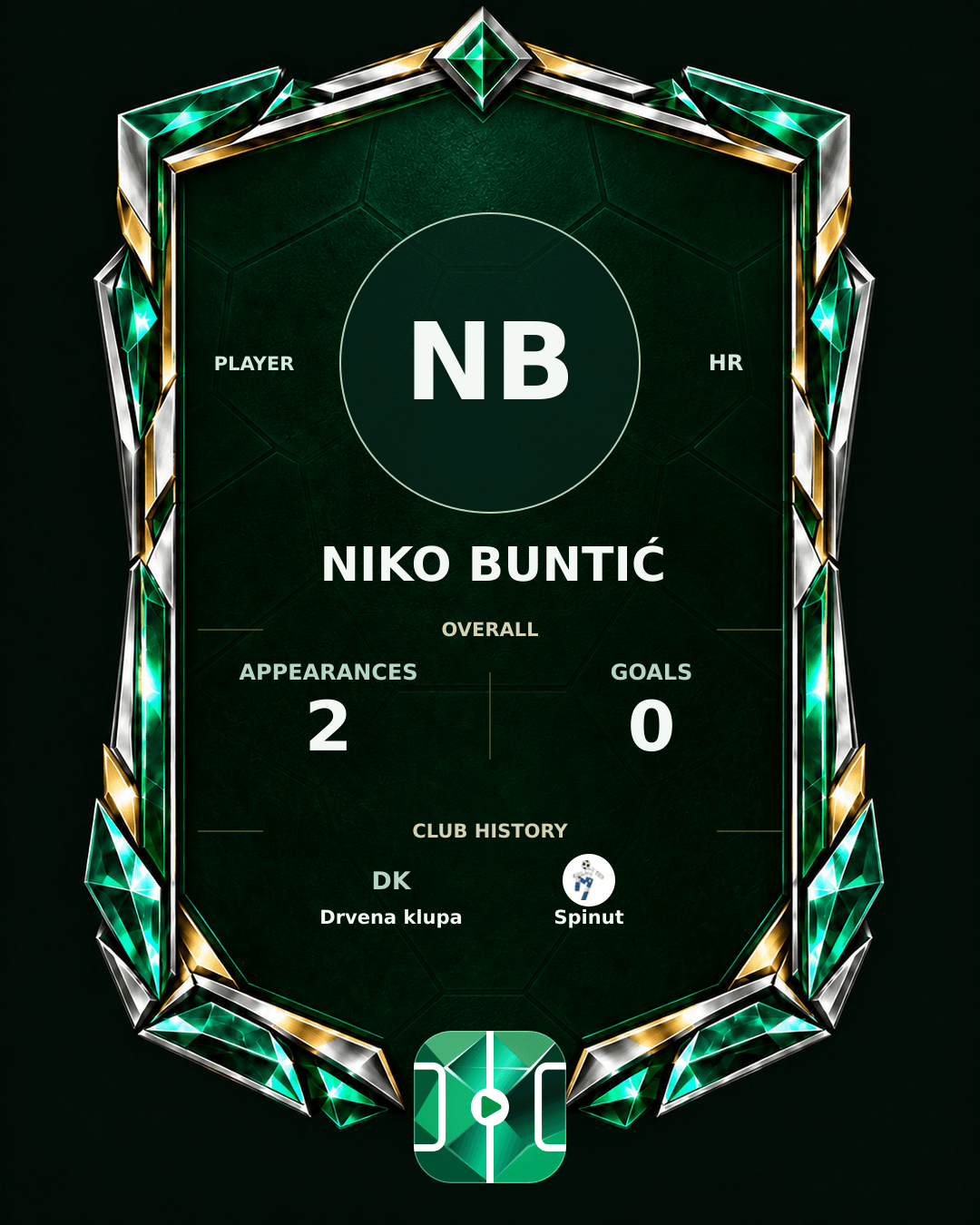 Niko Buntić's PLAYGRND profile graphic