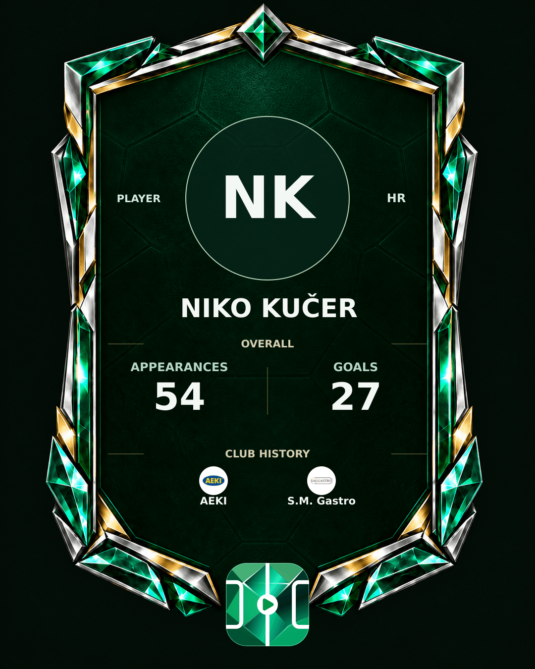 Niko Kučer's PLAYGRND profile graphic