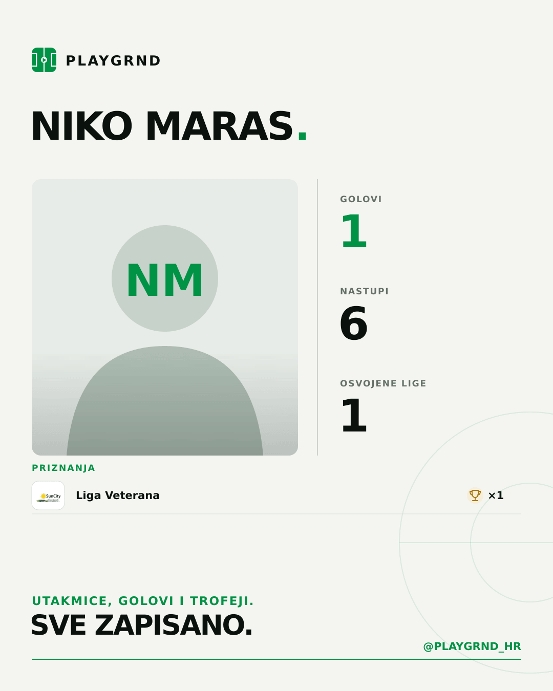 PLAYGRND grafika profila Niko Maras
