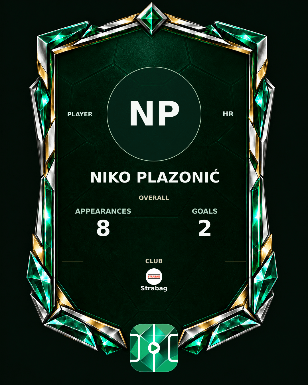 Niko Plazonić's PLAYGRND profile graphic