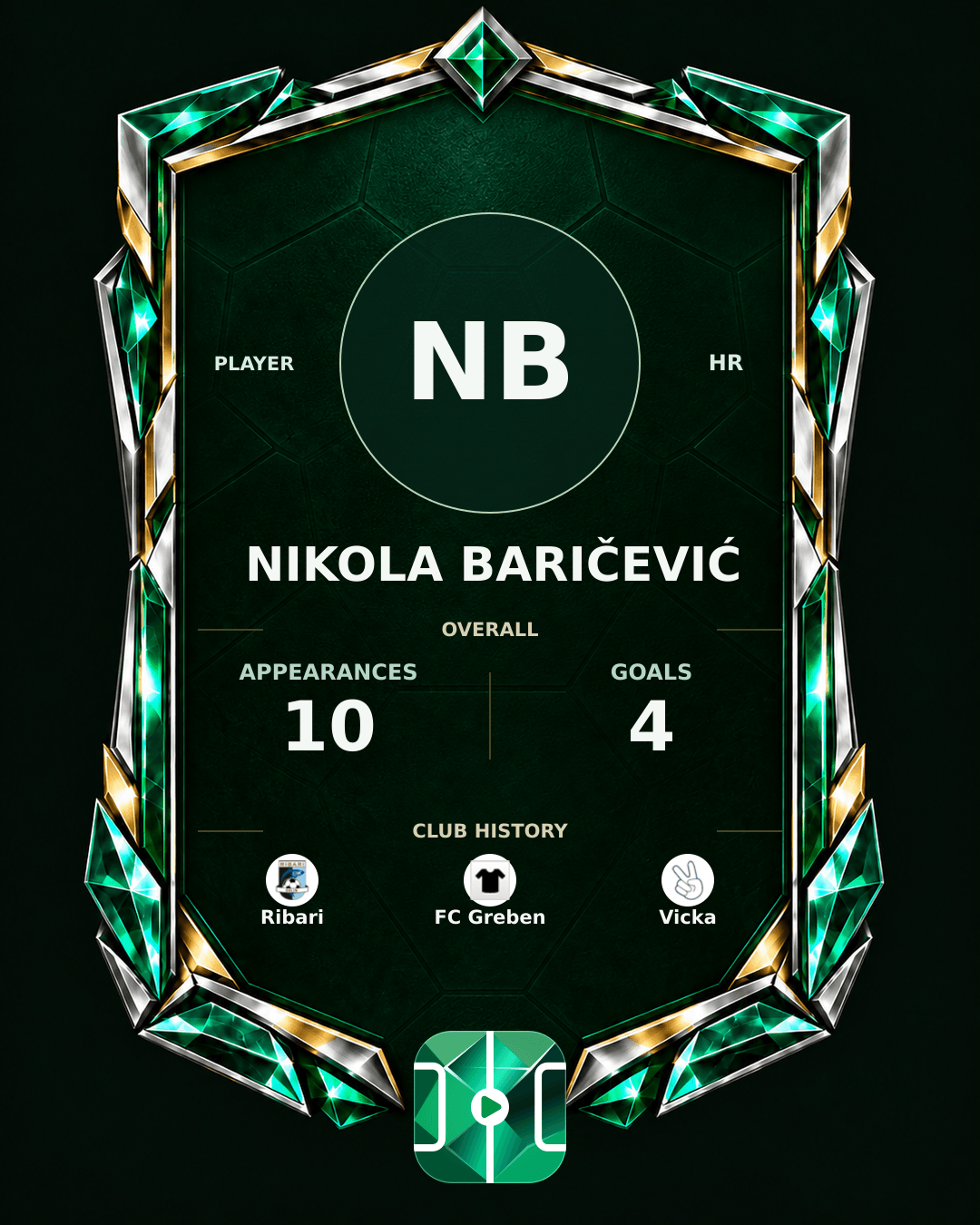 Nikola Baričević's PLAYGRND profile graphic