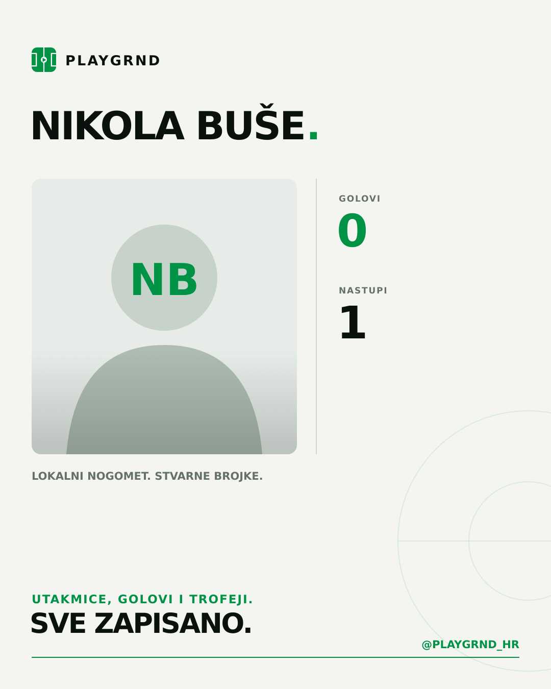 PLAYGRND grafika profila Nikola Buše