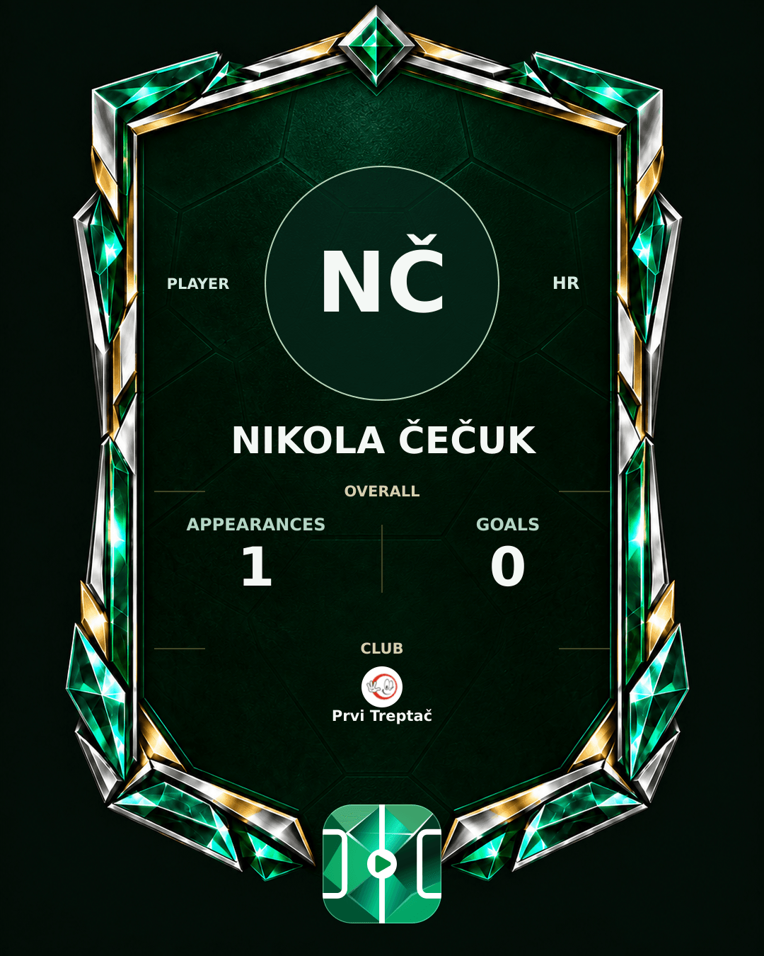 Nikola Čečuk's PLAYGRND profile graphic