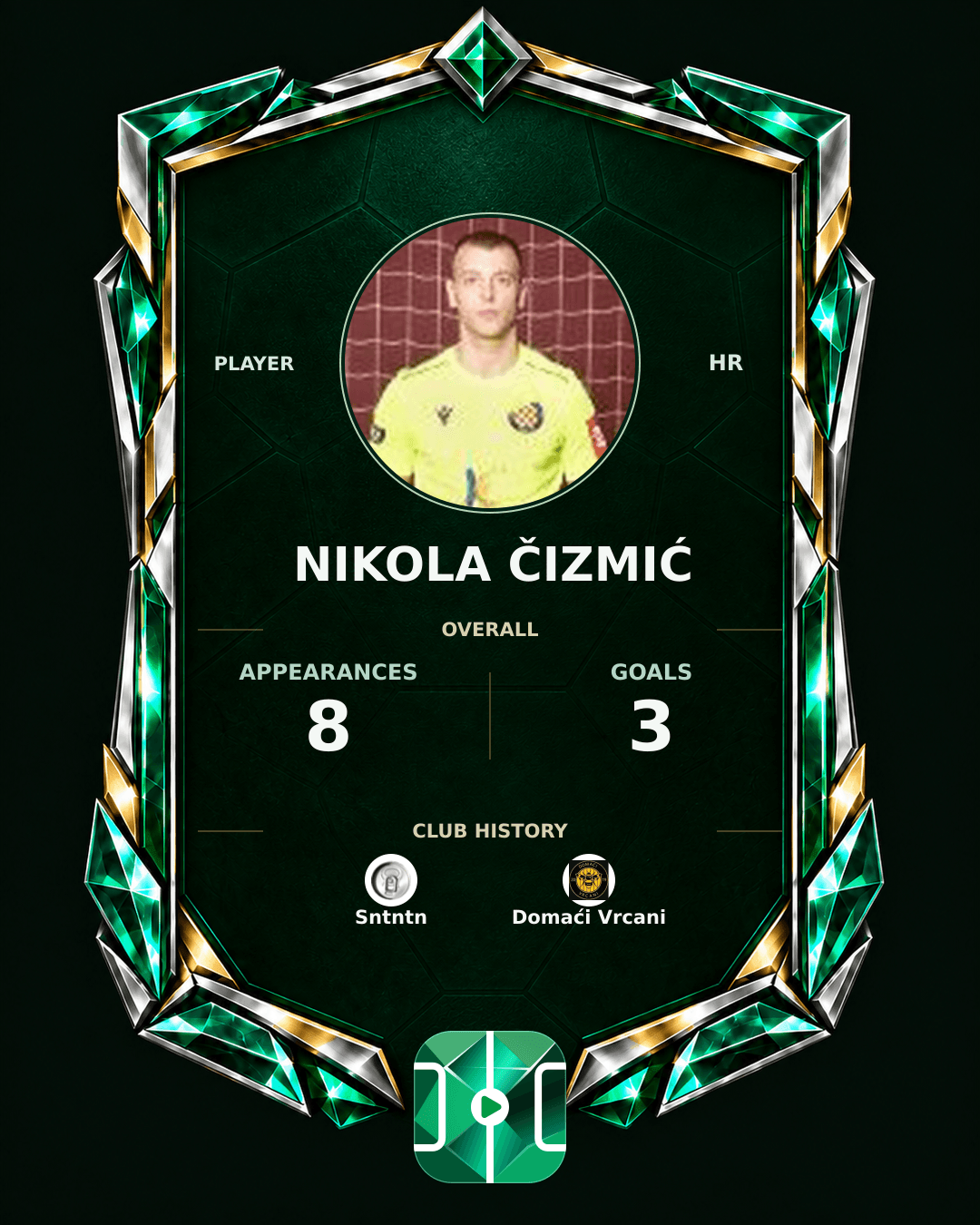 Nikola Čizmić's PLAYGRND profile graphic
