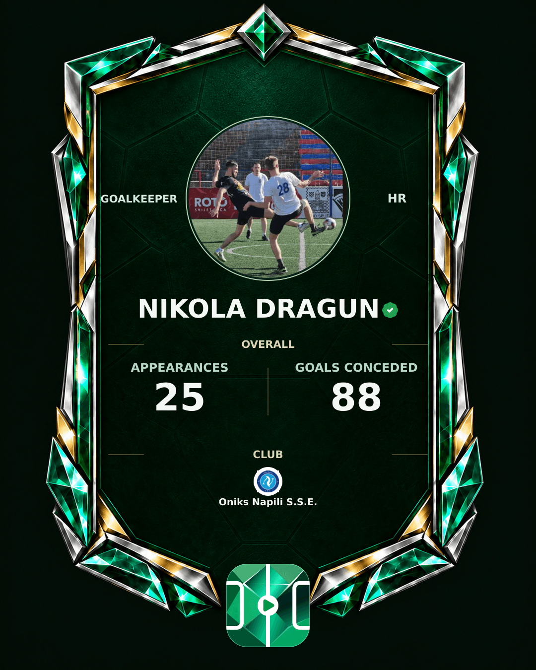 Nikola Dragun's PLAYGRND profile graphic