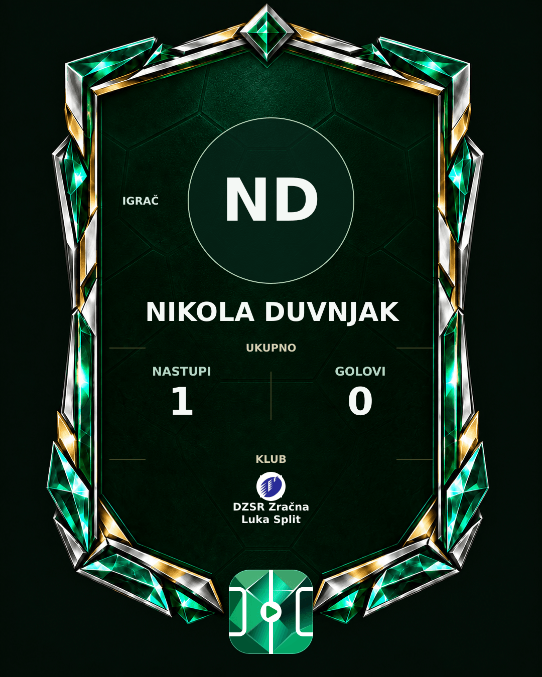 PLAYGRND grafika profila Nikola Duvnjak