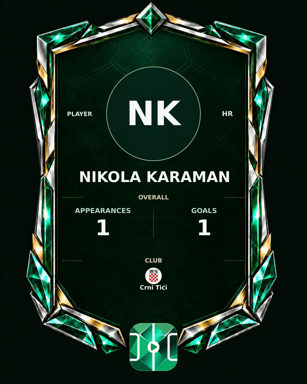 Nikola Karaman's PLAYGRND profile graphic