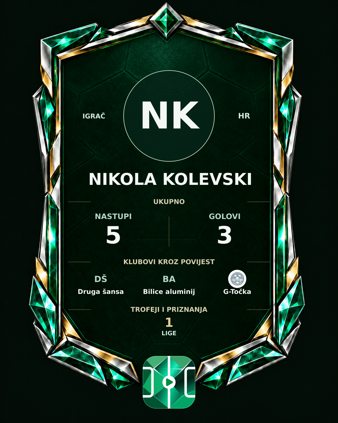 PLAYGRND grafika profila Nikola Kolevski