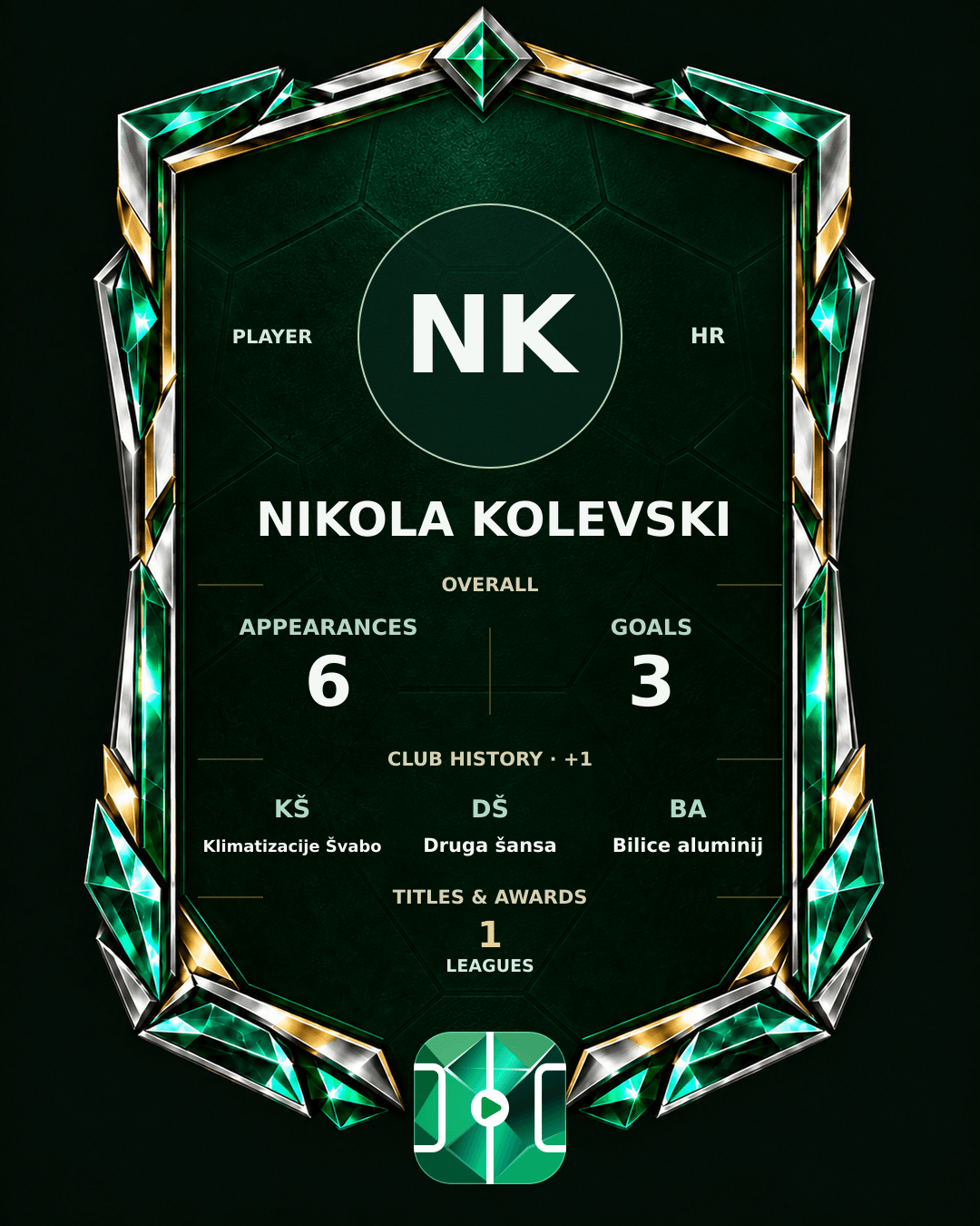 Nikola Kolevski's PLAYGRND profile graphic