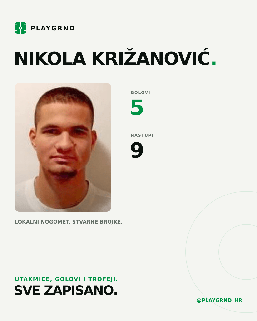 PLAYGRND grafika profila Nikola Križanović