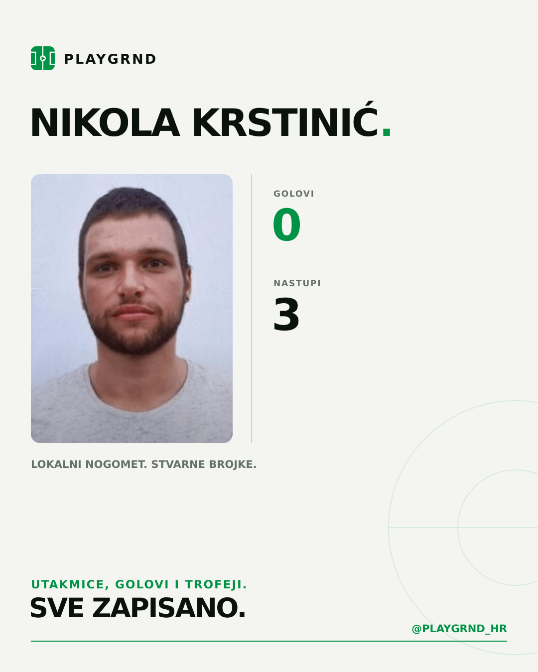 PLAYGRND grafika profila Nikola Krstinić