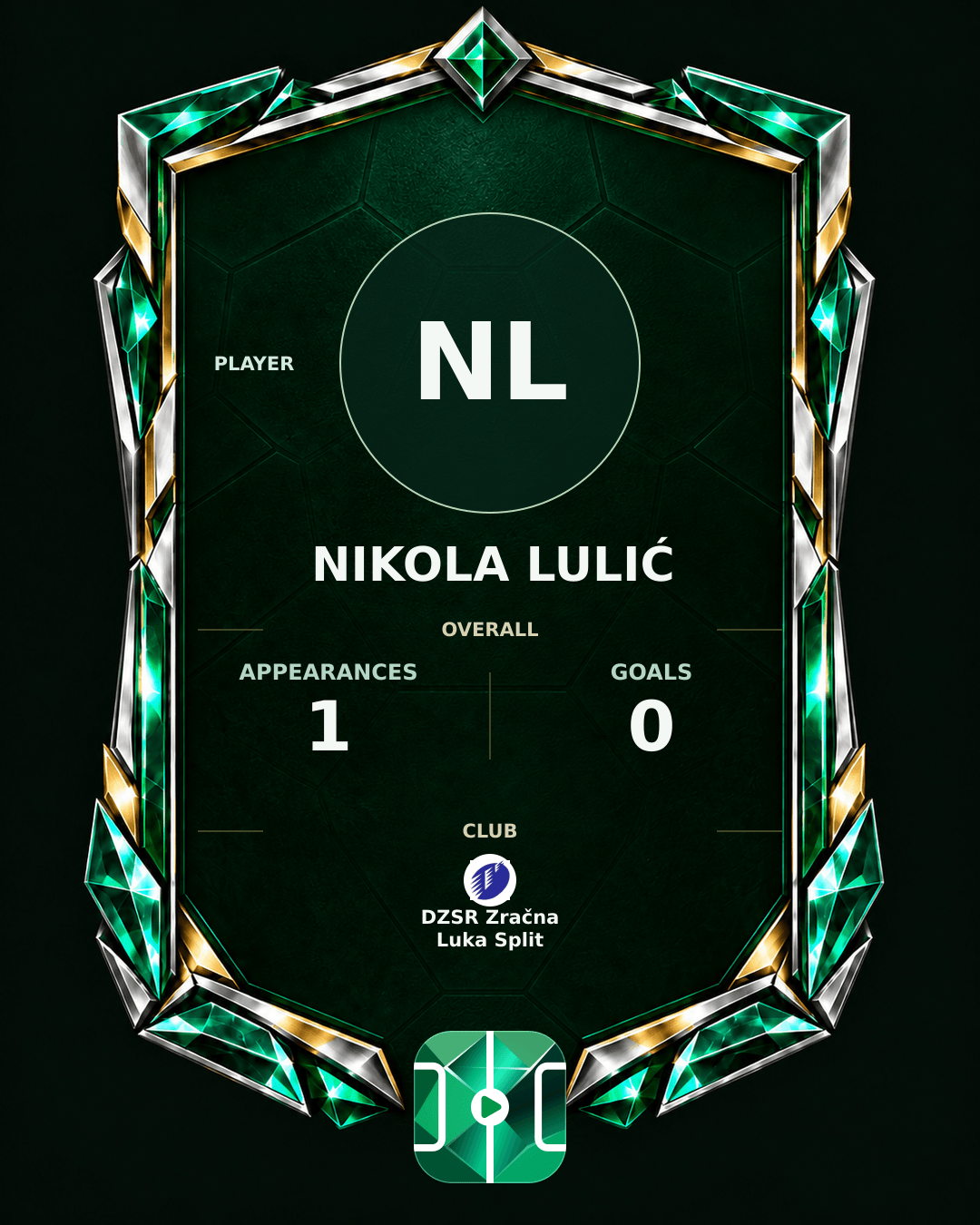 Nikola Lulić's PLAYGRND profile graphic