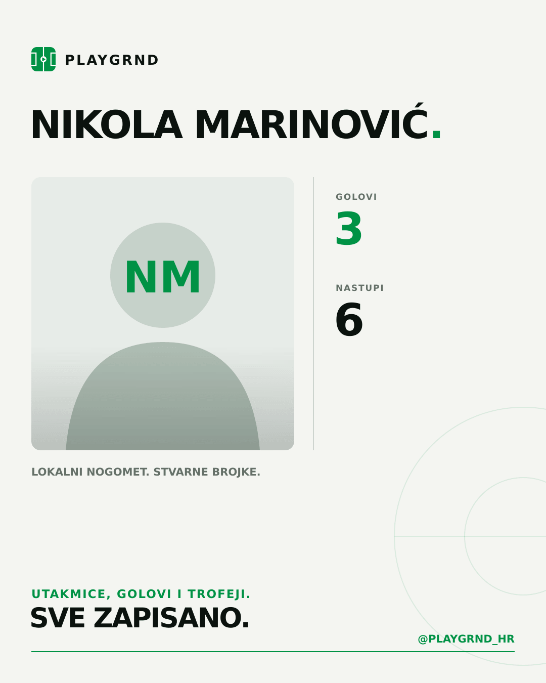 PLAYGRND grafika profila Nikola Marinović