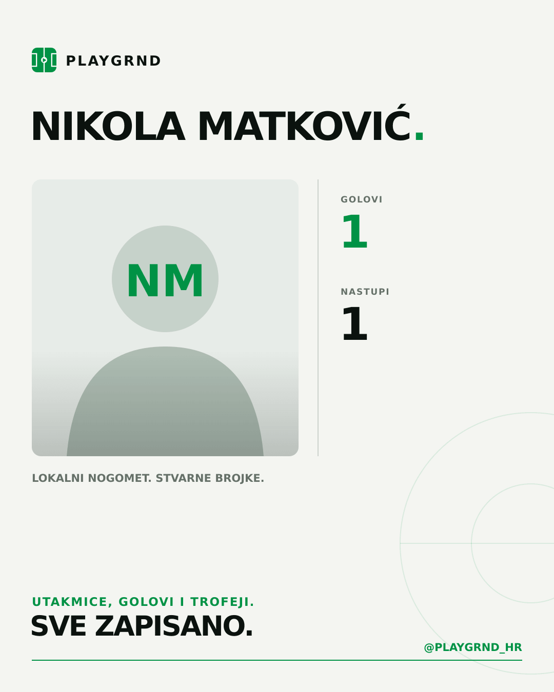 Nikola Matković's PLAYGRND profile graphic