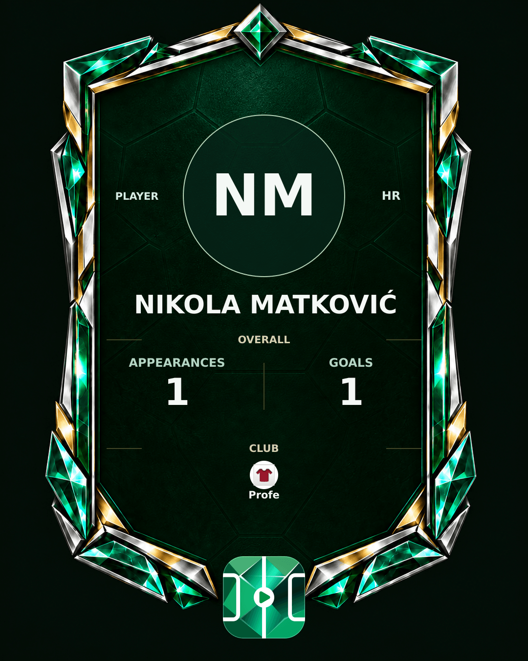 Nikola Matković's PLAYGRND profile graphic