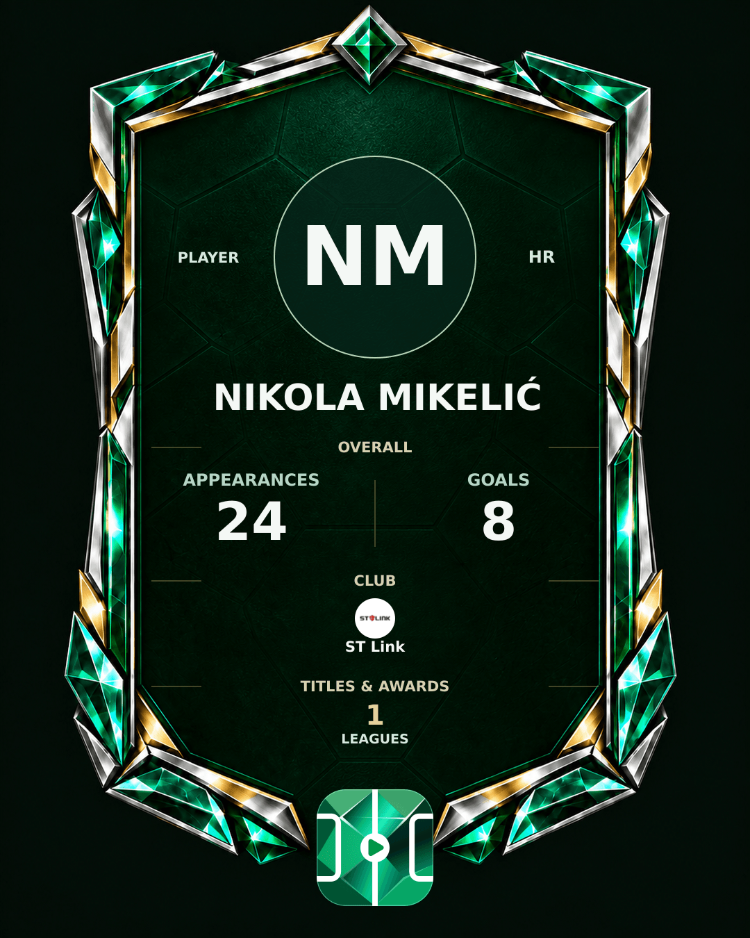 Nikola Mikelić's PLAYGRND profile graphic