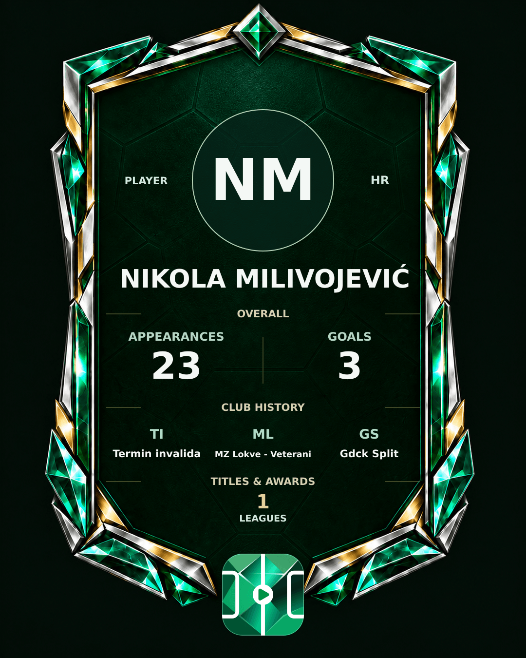 Nikola Milivojević's PLAYGRND profile graphic