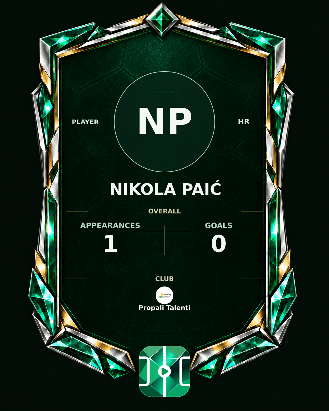 Nikola Paić's PLAYGRND profile graphic