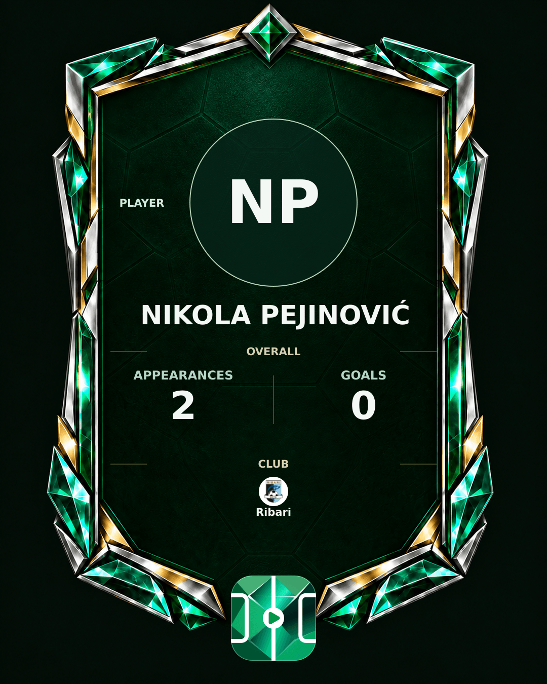Nikola Pejinović's PLAYGRND profile graphic