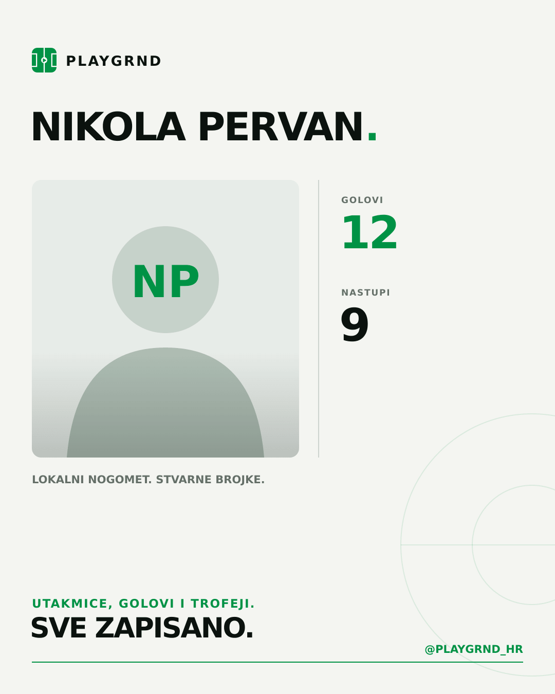 PLAYGRND grafika profila Nikola Pervan