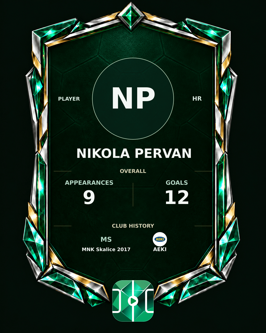 Nikola Pervan's PLAYGRND profile graphic