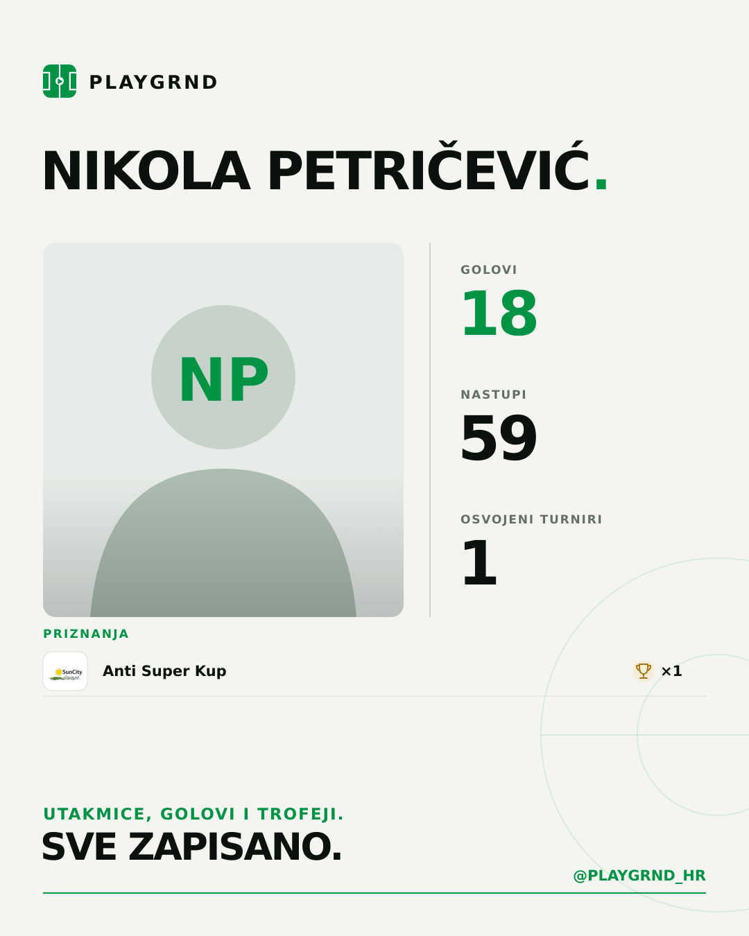 Nikola Petričević's PLAYGRND profile graphic